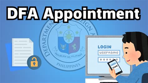 dfa appointment iloilo|DFA Appointment System.